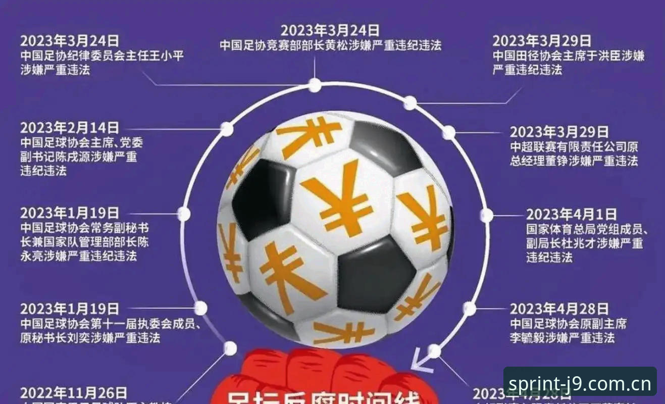 足协第三批禁足名单最新动态：65人遭重罚，终身禁足17人，J9九游会用户直呼大快人心