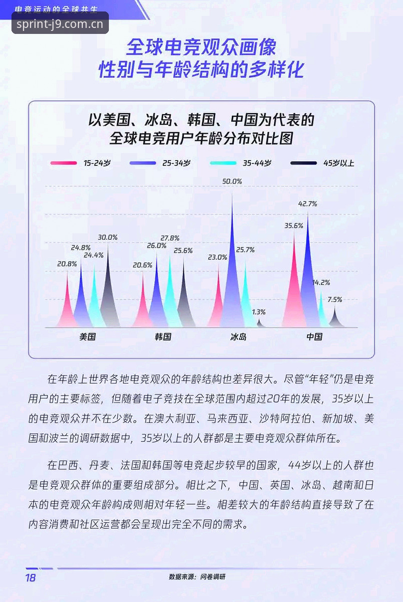 揭秘j9九游会热门赛事手机版背后的竞技生态：从数据看移动电竞新趋势